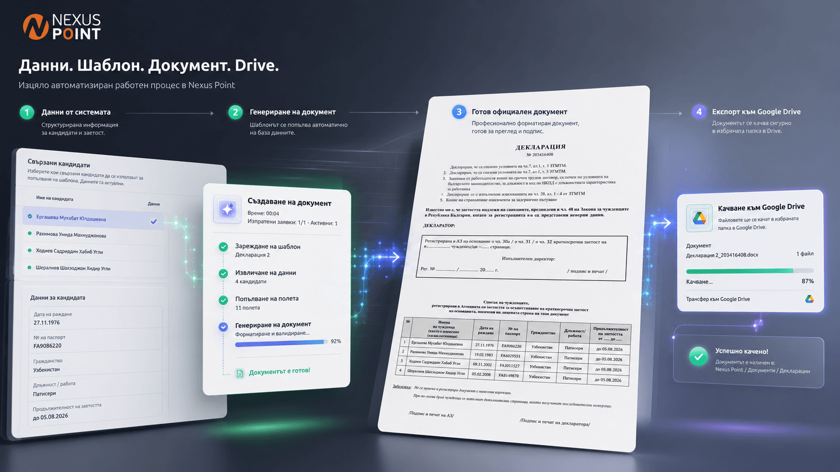 Генераторът на документи в Nexus Point създава форматиран recruitment документ от данни за кандидата