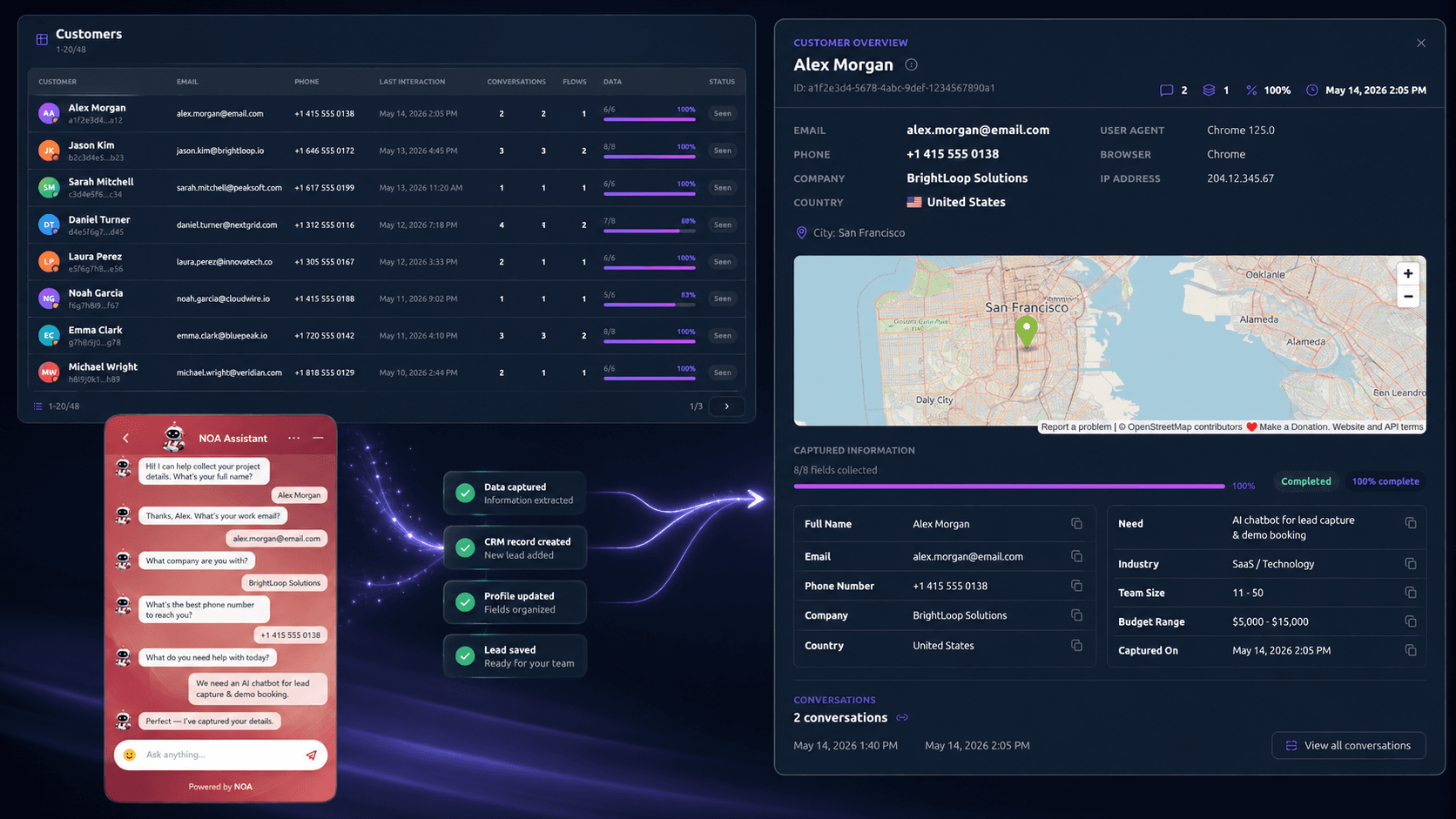 Разговор в NOA Hub, който събира клиентски данни и ги записва в структуриран CRM профил
